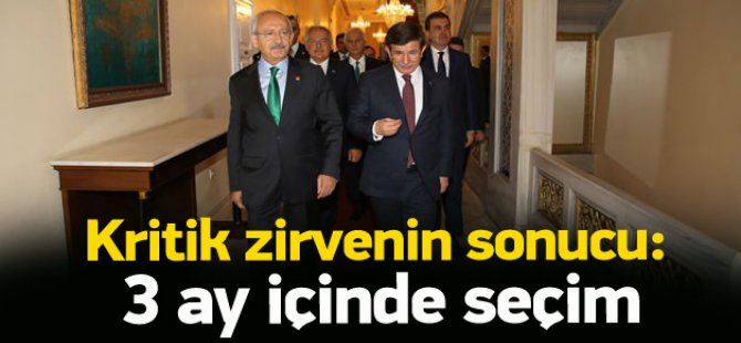 Davutoğlu Kılıçdaroğlu Görüşmesi Bitti