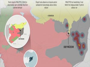 Pkk/pyd'nin Hedefi Deyrizor'un Petrolü