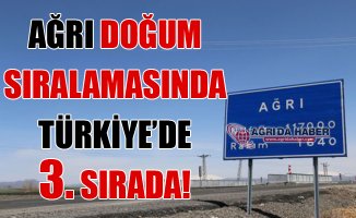 Ağrı Doğum Sıralamasında Türkiye 3.sü