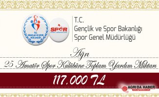 Ağrı'da 25 Spor Kulübüne 117 Bin Tl Nakdi Yardım yapılacak